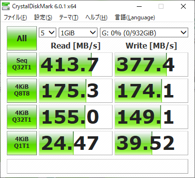 外付けにしたM.2 MVNe-SSDのベンチマーク結果
