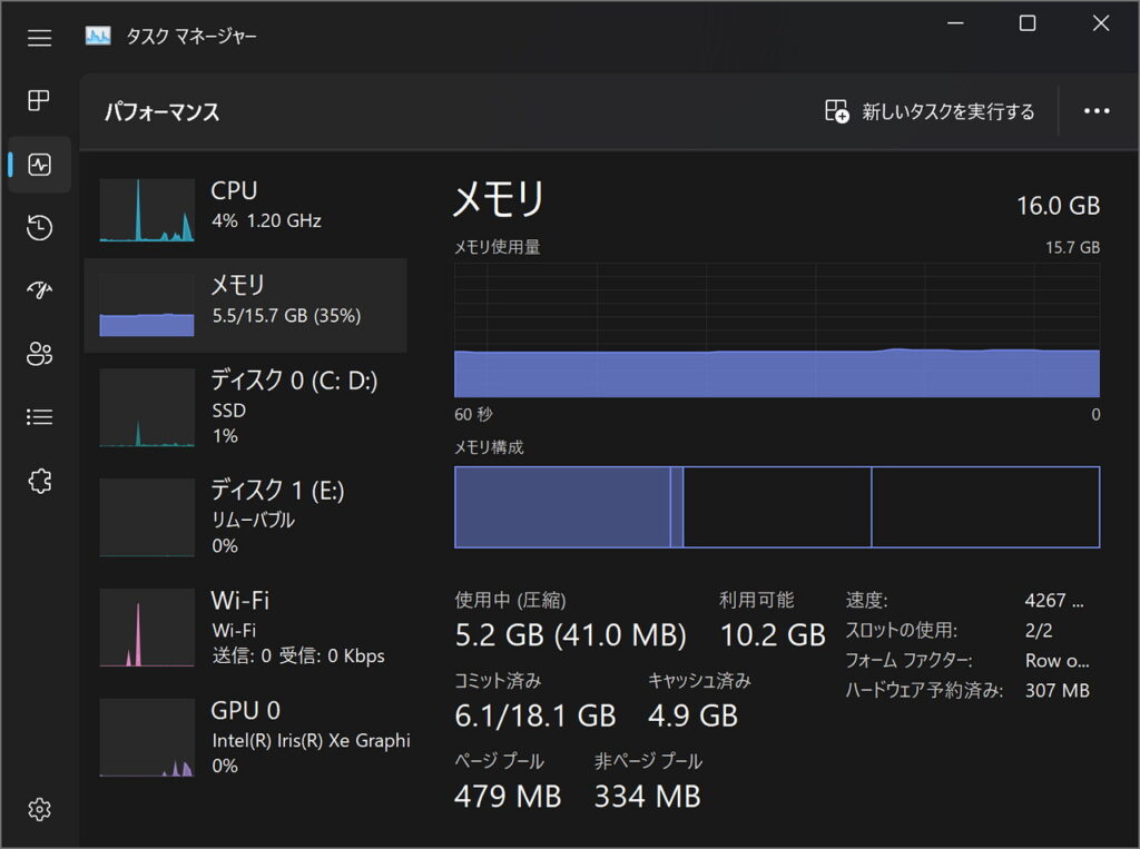 Windows11パソコンを買うならメモリ16GB以上のモデルを選ぶべき ...